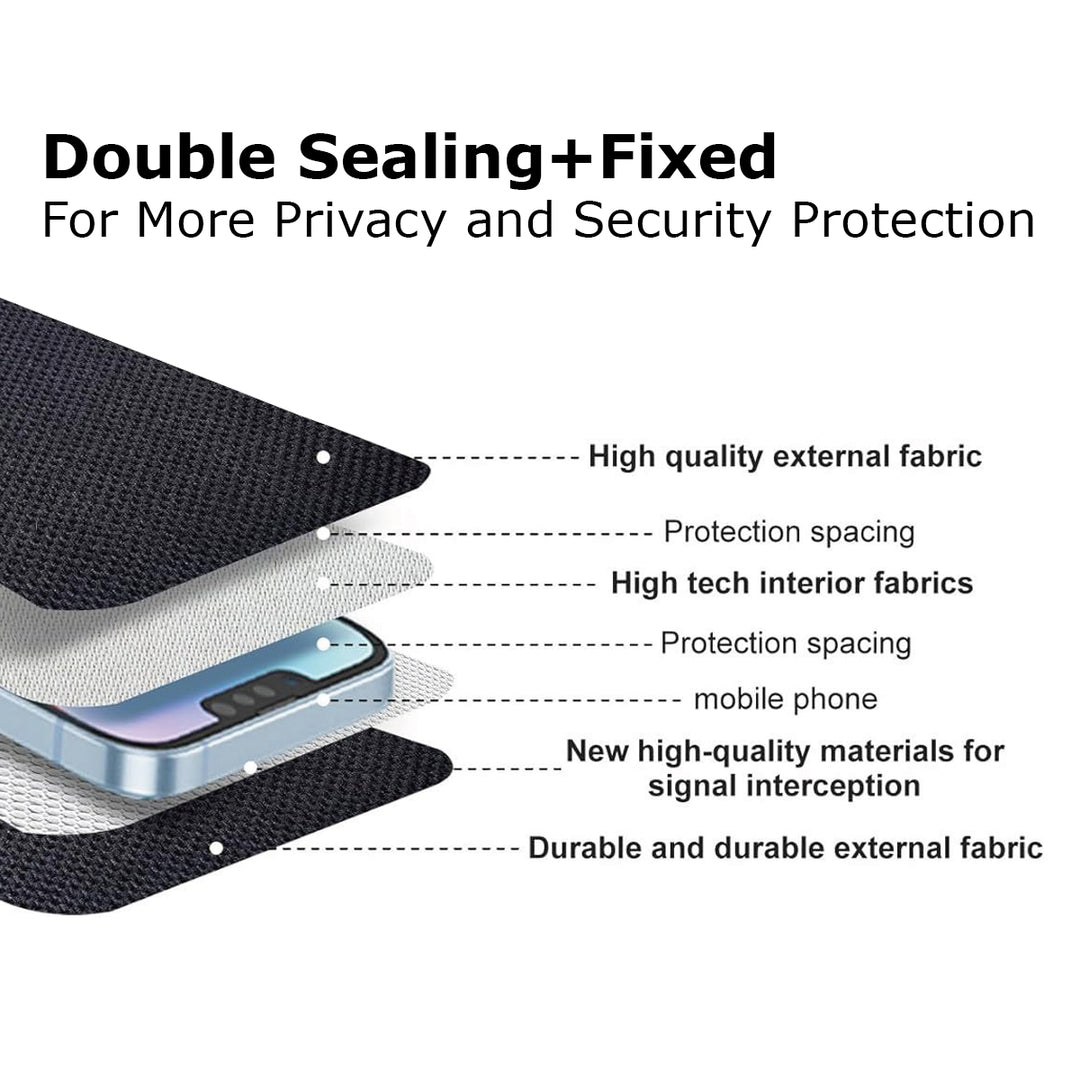 Faraday Signal Blocking Cell Phone Pouch CP03