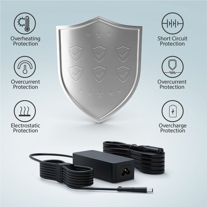 iBenzer 45W PD 3.0 USB-C AC Adapter (UL Certified)
