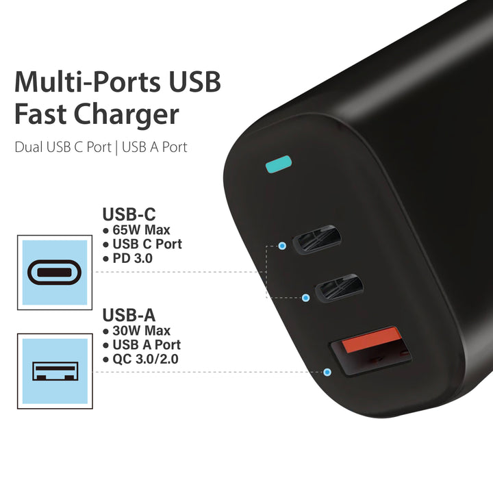 iBenzer 65W PD 3.0 Foldable 3-Port Wall Charger