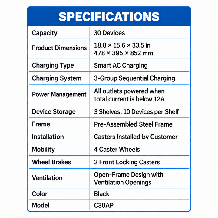 iBenzer Smart Pre-Assembled AC Charging Cart - 30-Device - Product image 9
