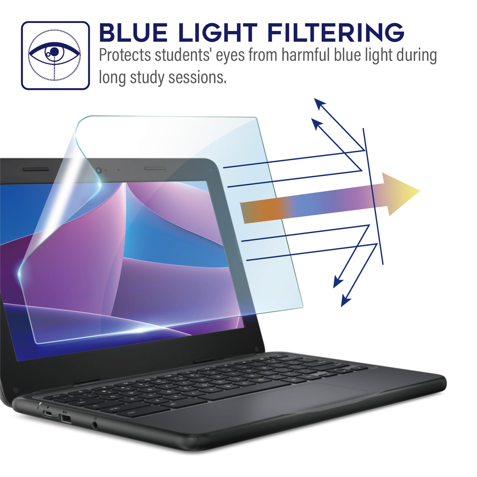 CrashShield Anti Blue Light Screen Protector image 2