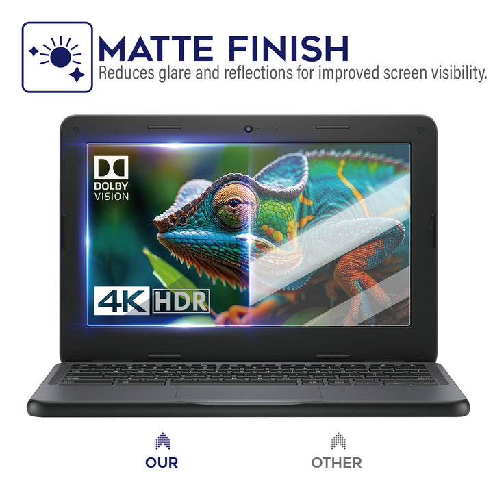 CrashShield Anti Blue Light Screen Protector image 3