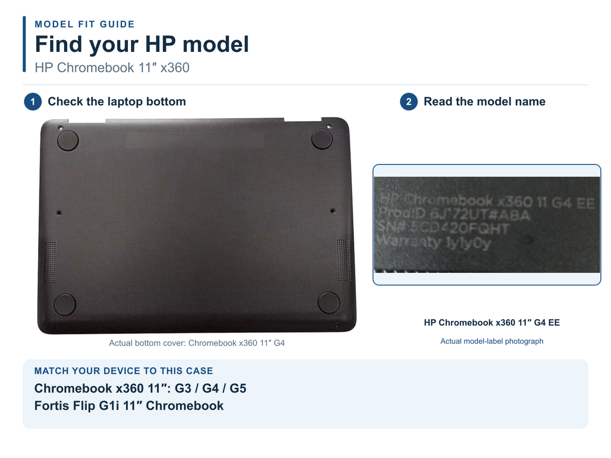 Hexpact Secure Lock Case for HP Chromebook 11'' X360 G5 model number guide