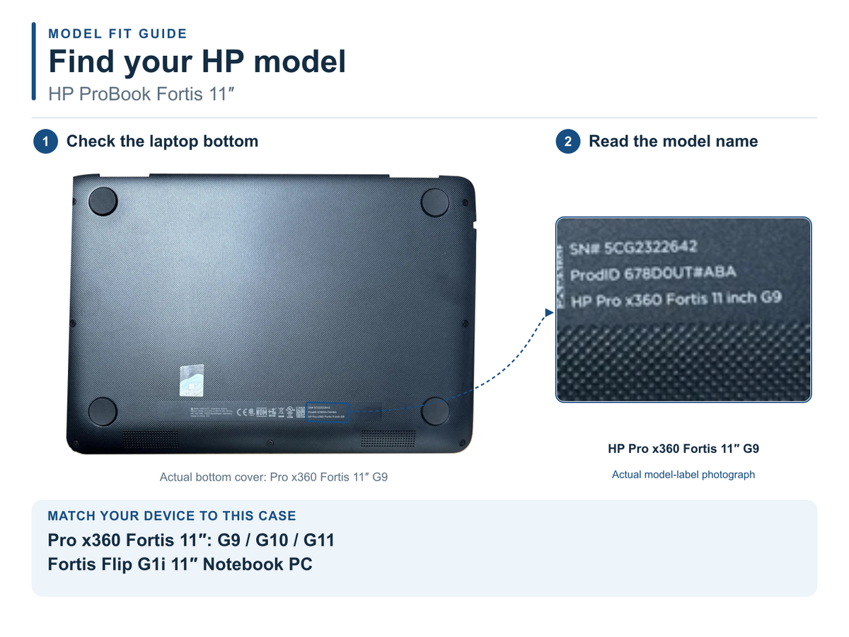 Hexpact 360 Case for HP Pro x360 Fortis 11'' G1i model number guide