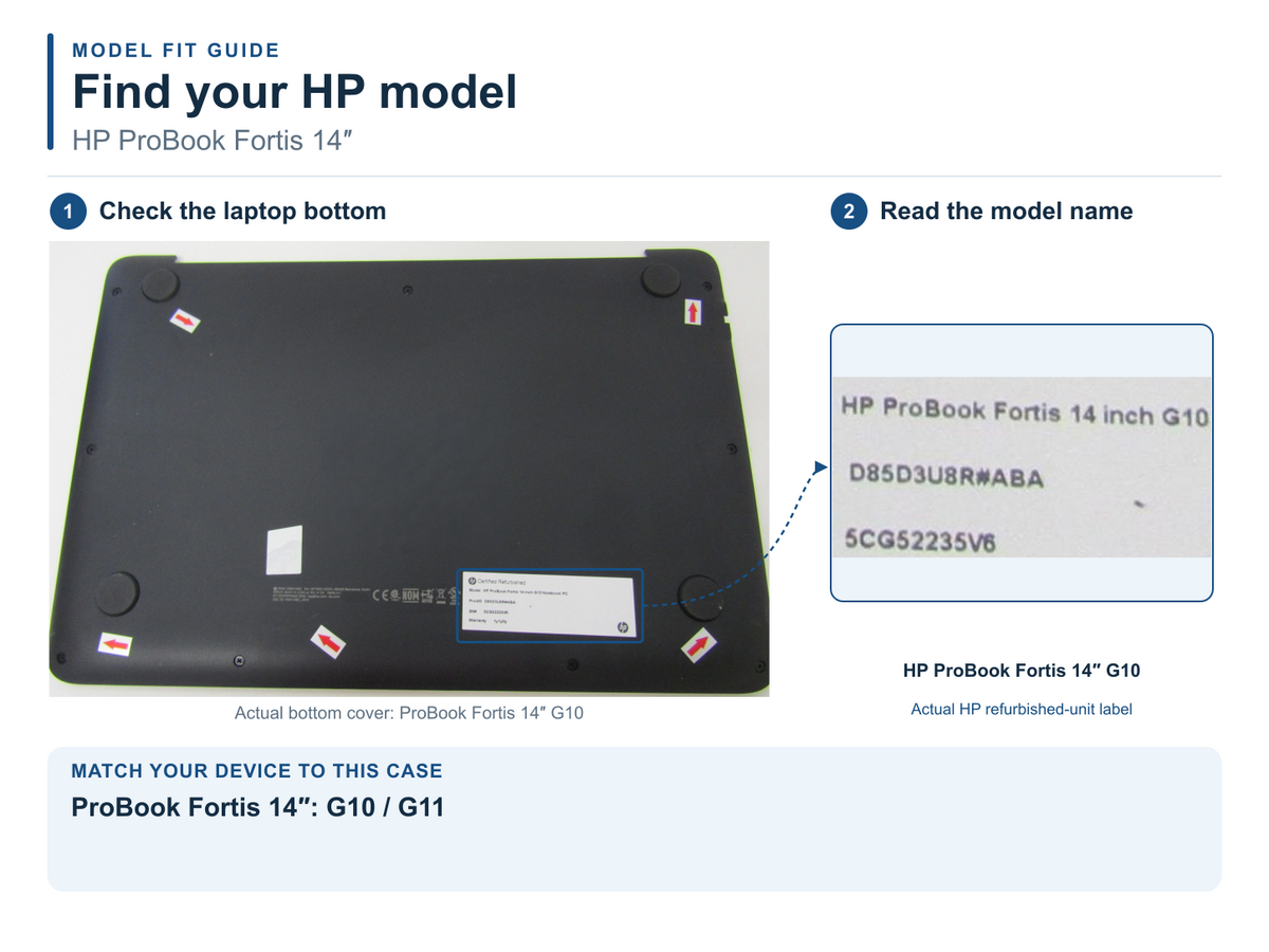 Hexpact 360 Case for HP ProBook Fortis 14'' G10 G11 model number guide