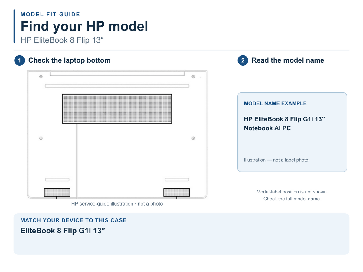 Hexpact Air Case for HP EliteBook 8 Flip G1i 13'' model number guide
