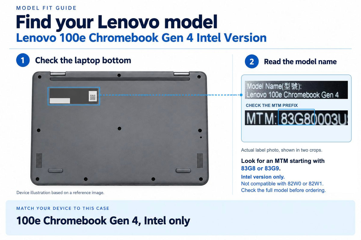 Hexpact 360 Case for Lenovo 11'' Chromebook 100e Gen4 (Intel Chip) model number guide
