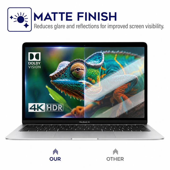 CrashShield Anti Blue Light Screen Protector - Macbook Pro 14&