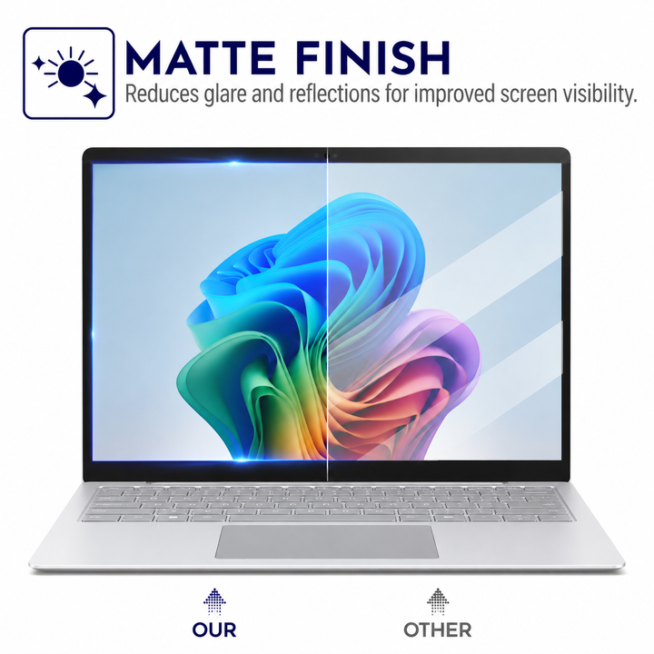 CrashShield Anti Blue Light Screen Protector - Surface Laptop Go image 3